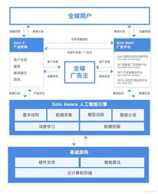 兩個(gè)80后技術(shù)男的港交所握手 火幣李林參與 超級(jí)app工廠 赤子城ipo